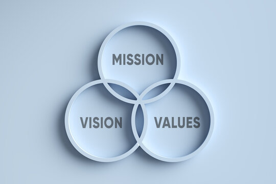 Business strategy and mission statement concept.