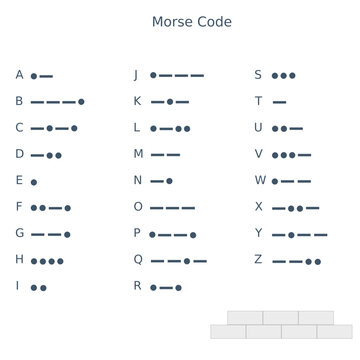 set of morse code. secret sign