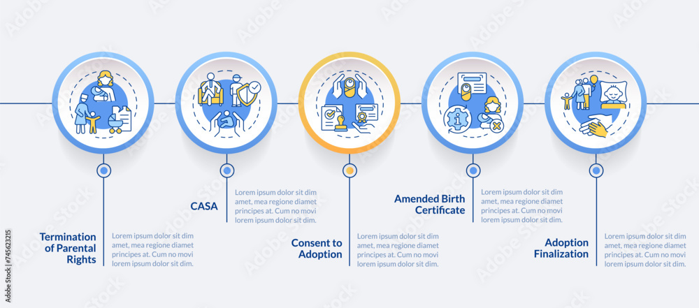 Poster adoption laws circle infographic template mobile app screen. data visualization with 5 steps. editab