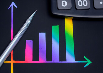 Kolorowy rosnący wykres słupkowy narysowany w zeszycie obok kalkulatora