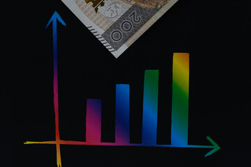 Papierowy banknot leży obok kolorowego diagramu słupkowego pokazując tendencje wzrostu gospodarczego  - obrazy, fototapety, plakaty