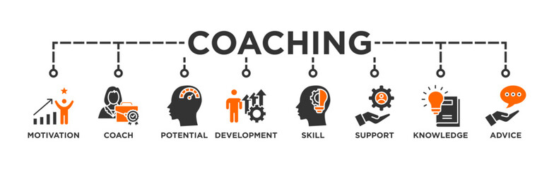 Coaching banner web icon illustration concept with icon of motivation, coach, potential, development, skill, support, knowledge, and advice