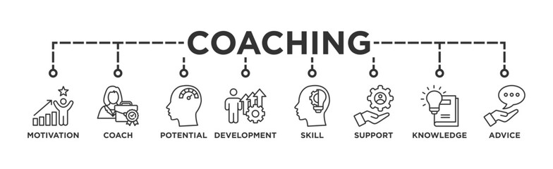 Naklejka premium Coaching banner web icon illustration concept with icon of motivation, coach, potential, development, skill, support, knowledge, and advice