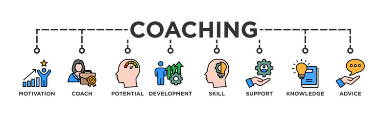 Coaching banner web icon illustration concept with icon of motivation, coach, potential, development, skill, support, knowledge, and advice