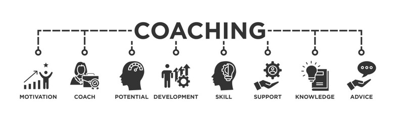 Coaching banner web icon illustration concept with icon of motivation, coach, potential, development, skill, support, knowledge, and advice