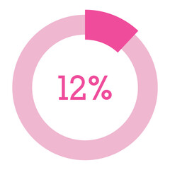 12 percent,pink circle shape percentage diagram vector,circular infographic chart.