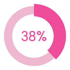 38 percent,pink circle shape percentage diagram vector,circular infographic chart.