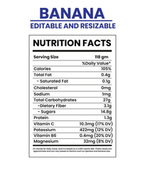 bananas nutrients facts template , bananas nutrition facts template 