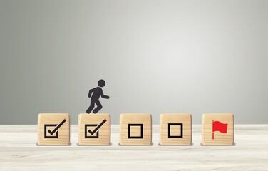 Work in progress. Goals, targets, and business success.
