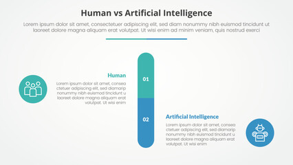 human employee vs ai artificial intelligence versus comparison opposite infographic concept for slide presentation with round vertical bar percentage with flat style