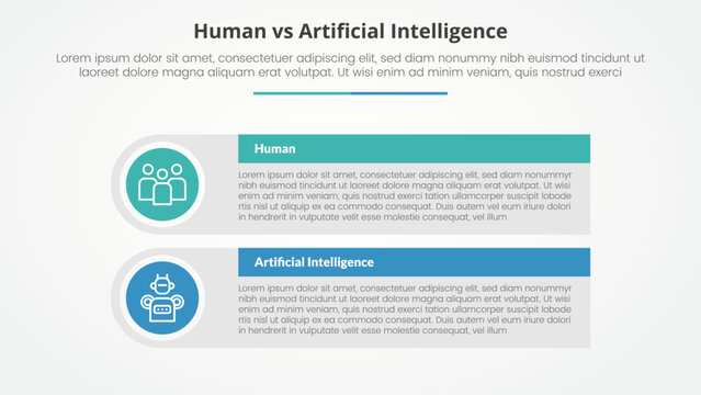 human employee vs ai artificial intelligence versus comparison opposite infographic concept for slide presentation with big rectangle table box with round circle edge with flat style