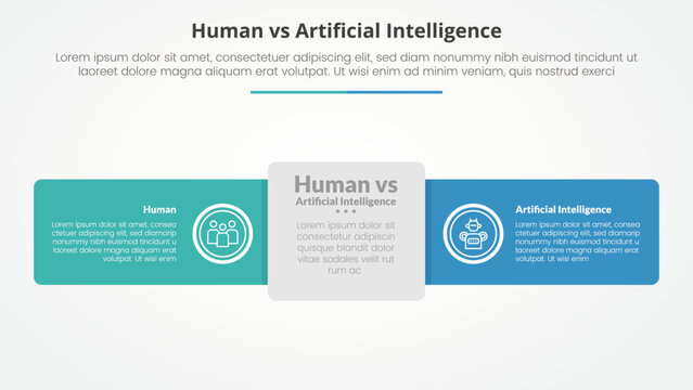 human employee vs ai artificial intelligence versus comparison opposite infographic concept for slide presentation with round rectangle horizontal line with flat style