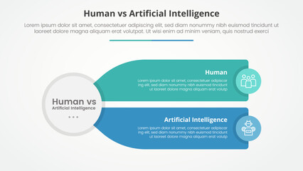 human employee vs ai artificial intelligence versus comparison opposite infographic concept for slide presentation with big circle and long rectangle box description with flat style