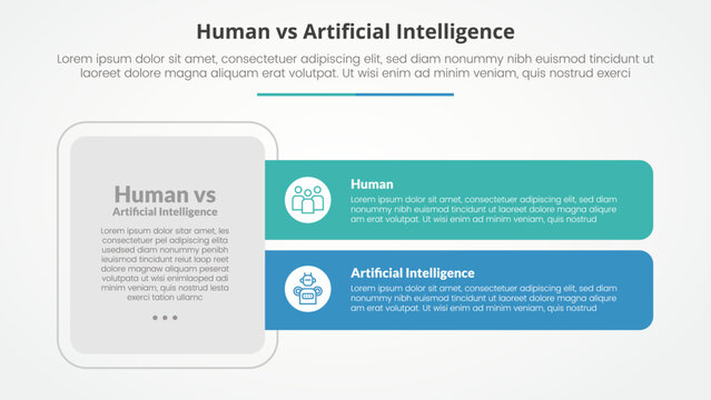 human employee vs ai artificial intelligence versus comparison opposite infographic concept for slide presentation with big box and long rectangle shape with flat style