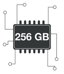 256 GB Ram. Ram memory with electrical circuits, technology and computer processing concept