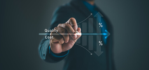 Control Quality and cost optimization for products or services to improve customer satisfaction,...