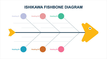 Ishikawa Fishbone Diagram vector ready to use template