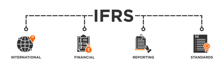 IFRS  banner web icon illustration concept for international financial reporting standards with icon of global, network, money, documents, books, and writing