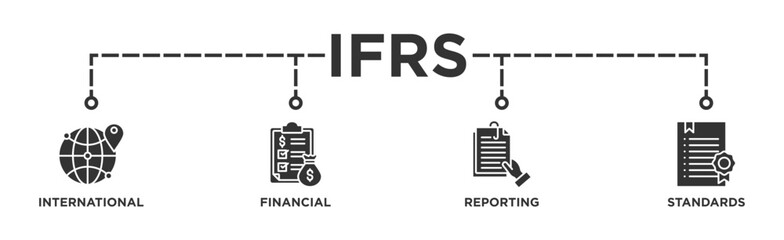 IFRS  banner web icon illustration concept for international financial reporting standards with icon of global, network, money, documents, books, and writing