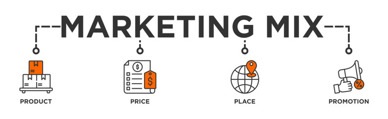 Marketing mix 4P banner web icon vector illustration concept with icon of product, price, place, and promotion