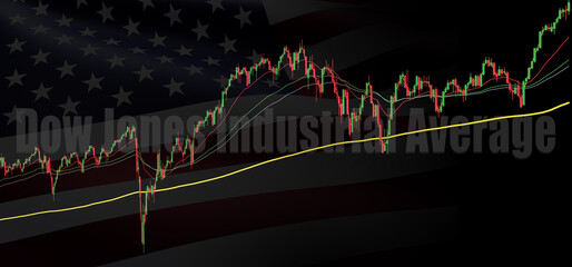 Wall Street - Aktien Börse -  Chart