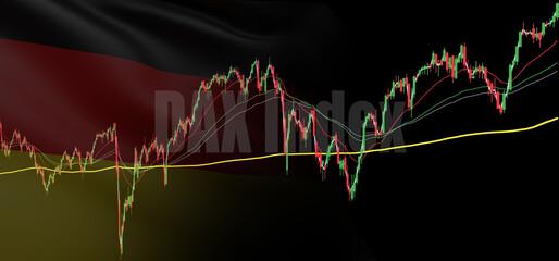DAX - Chart Aktien Börse