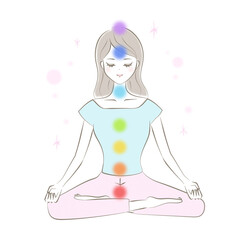 チャクラのイラスト