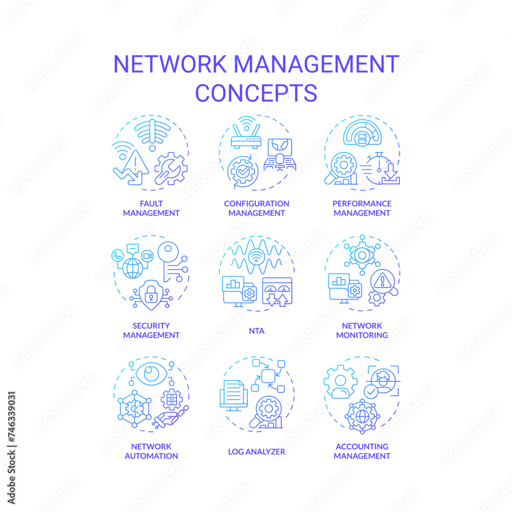 Poster network management blue gradient concept icons. system architecture, performance monitoring. network