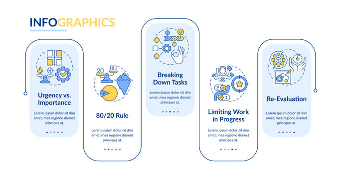 Prioritization principles rectangle infographic template. Time management. Data visualization with 5 steps. Editable timeline info chart. Workflow layout with line icons. Lato-Bold, Regular fonts used