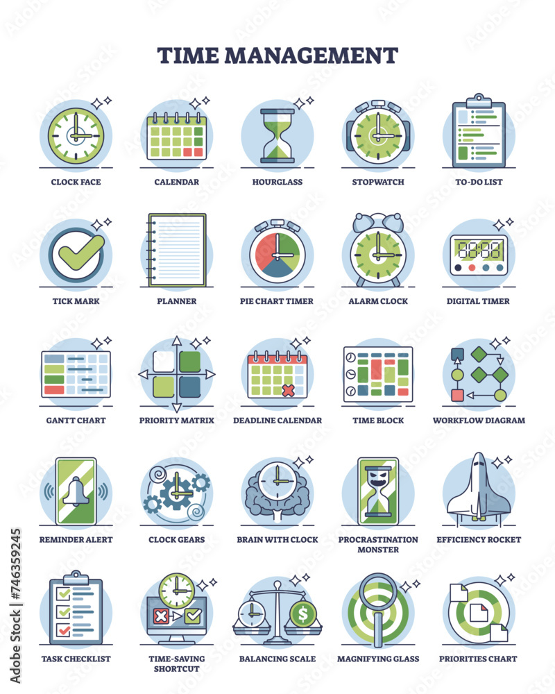 Poster time management and effective business planning outline icon collection set, transparent background.