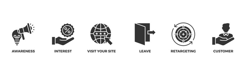 Remarketing banner web icon illustration concept with icon of awareness, interest, visit your site, leave, retargeting and customer