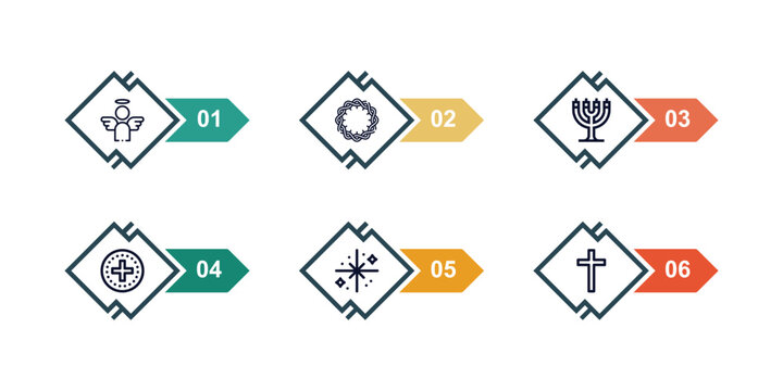 outline icons set from religion concept. editable vector included agticism, crown of thorns, lotus position, communion, holy star, christian icons.