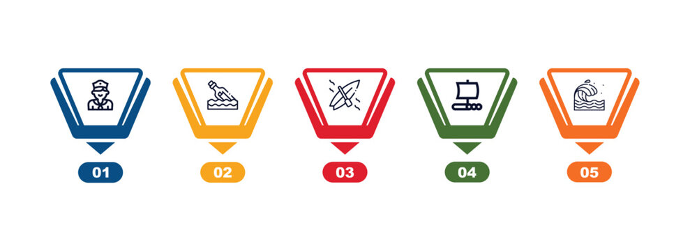 outline icons set from nautical concept. editable vector included sailor, message in a bottle, paddles, wood raft, sea package icons.