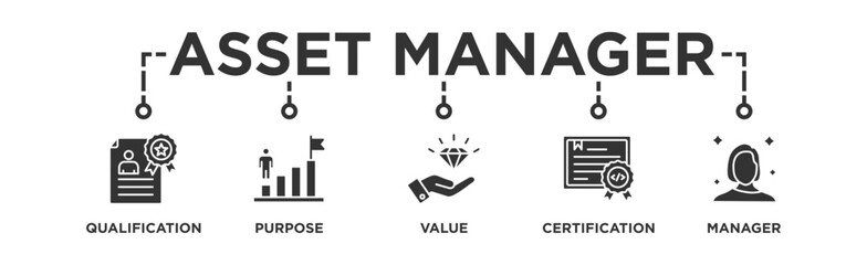 Asset management banner web icon vector illustration concept with icon of asset, life cycle, system, responsible and governance
