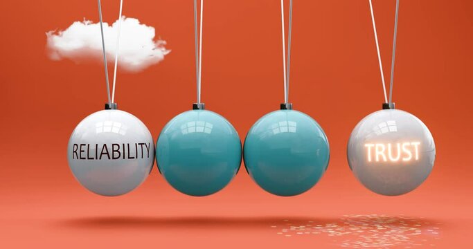 Reliability leads to trust. A Newton cradle metaphor in which reliability gives power to set trust in motion. Cause and effect relation between reliability and trust. Can be looped