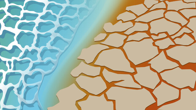 Klimawandel - schwindendes Wasser und Trockenheit