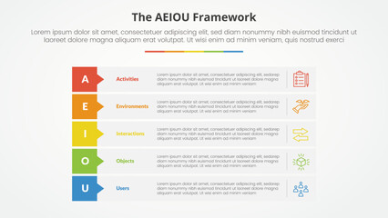 AEIOU framework infographic concept for slide presentation with rectangle stack callout badge header with 5 point list with flat style