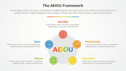 AEIOU framework infographic concept for slide presentation with pentagon or pentagonal shape with circle on edge with 5 point list with flat style