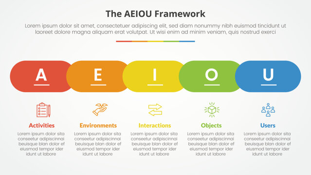 รูปภาพAeiou – เลือกดูภาพถ่ายสต็อก เวกเตอร์ และวิดีโอ222 | Adobe Stock