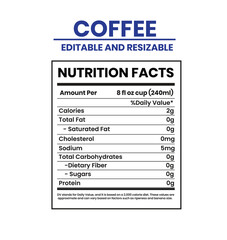 Coffee Nutrition facts Template , Black coffee nutrition information 