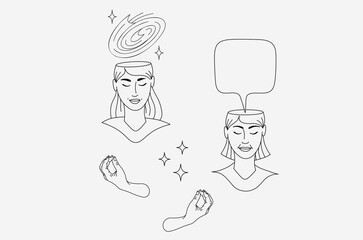 Contour head meditation vector image