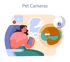 Pet Cameras concept.