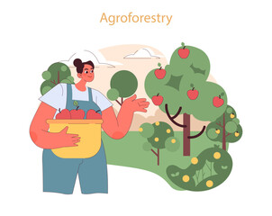 Agroforestry concept.
