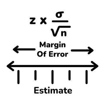 Error Margin 