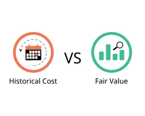 difference of historical cost and fair value for accounting cost 