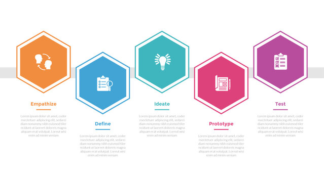 design thinking process infographics template diagram with hexagon or hexagonal timeline horizontal up and down with 5 point step creative design for slide presentation