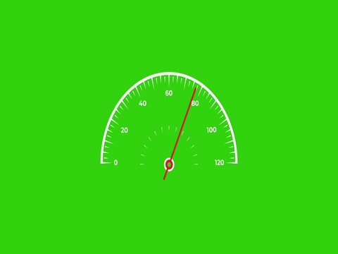 4k animation speedometer or odometer gauges on green screen background