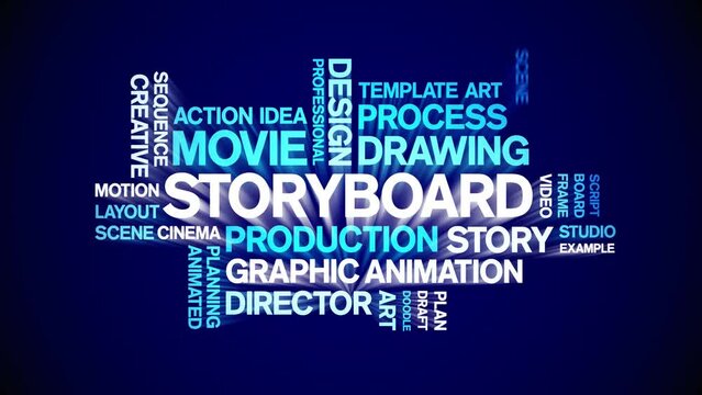 Storyboard animated tag word cloud;text design animation kinetic typography seamless loop.