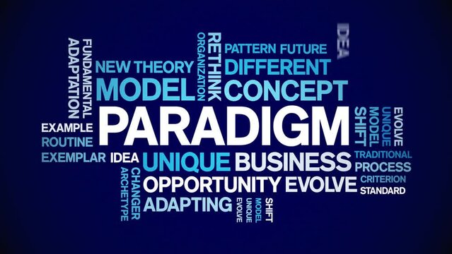 Paradigm animated word cloud;text design animation tag kinetic typography seamless loop.