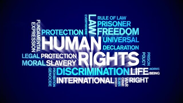 Human Rights animated word cloud;text design animation tag kinetic typography seamless loop.